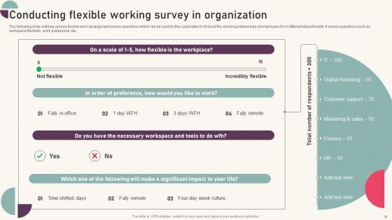 Tactics_For_Establishing_Sustainable_Hybrid_Work_Environment_Ppt_PowerPoint_Presentation_Complete_Deck_With_Slides_Slide_9.jpg
