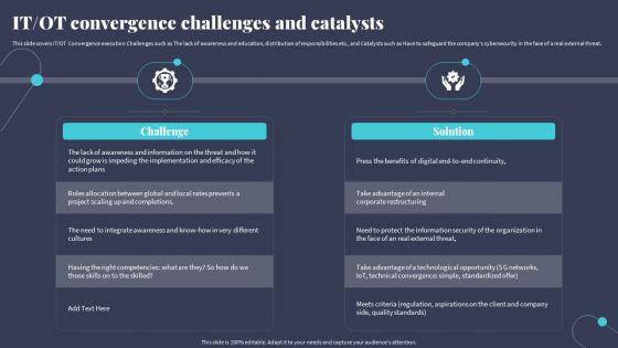 Tactics_For_Incorporating_OT_And_IT_With_The_Latest_PI_System_IT_Ot_Convergence_Challenges_And_Catalysts_Guidelines_PDF_Slide_1.jpg