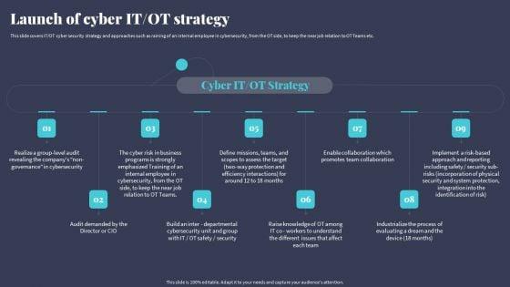 Tactics_For_Incorporating_OT_And_IT_With_The_Latest_PI_System_Launch_Of_Cyber_IT_OT_Strategy_Brochure_PDF_Slide_1.jpg
