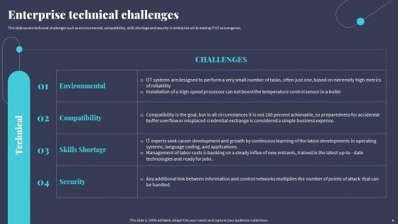 Tactics_For_Incorporating_OT_And_IT_With_The_Latest_PI_System_Ppt_PowerPoint_Presentation_Complete_Deck_With_Slides_Slide_8.jpg
