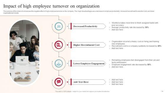 Tactics_For_Reducing_Staff_TURNOVER_In_The_Workplace_Ppt_PowerPoint_Presentation_Complete_Deck_With_Slides_Slide_14.jpg