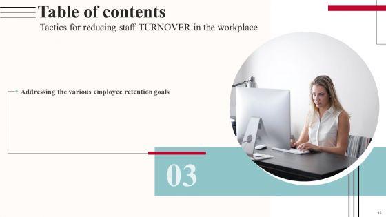 Tactics_For_Reducing_Staff_TURNOVER_In_The_Workplace_Ppt_PowerPoint_Presentation_Complete_Deck_With_Slides_Slide_16.jpg