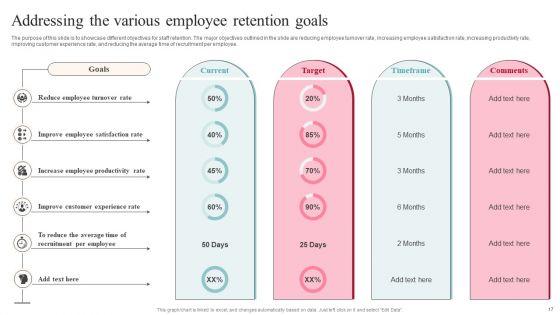 Tactics_For_Reducing_Staff_TURNOVER_In_The_Workplace_Ppt_PowerPoint_Presentation_Complete_Deck_With_Slides_Slide_17.jpg