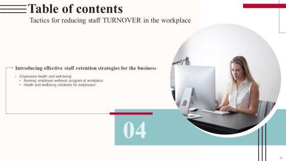 Tactics_For_Reducing_Staff_TURNOVER_In_The_Workplace_Ppt_PowerPoint_Presentation_Complete_Deck_With_Slides_Slide_21.jpg
