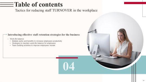 Tactics_For_Reducing_Staff_TURNOVER_In_The_Workplace_Ppt_PowerPoint_Presentation_Complete_Deck_With_Slides_Slide_24.jpg