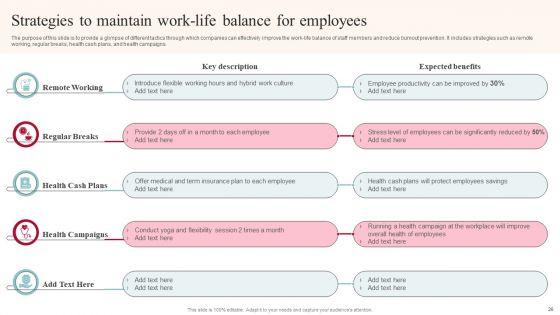 Tactics_For_Reducing_Staff_TURNOVER_In_The_Workplace_Ppt_PowerPoint_Presentation_Complete_Deck_With_Slides_Slide_26.jpg