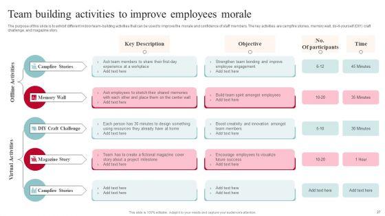 Tactics_For_Reducing_Staff_TURNOVER_In_The_Workplace_Ppt_PowerPoint_Presentation_Complete_Deck_With_Slides_Slide_27.jpg