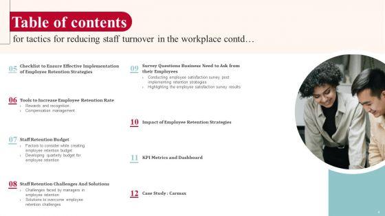 Tactics_For_Reducing_Staff_TURNOVER_In_The_Workplace_Ppt_PowerPoint_Presentation_Complete_Deck_With_Slides_Slide_4.jpg