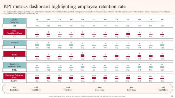 Tactics_For_Reducing_Staff_TURNOVER_In_The_Workplace_Ppt_PowerPoint_Presentation_Complete_Deck_With_Slides_Slide_56.jpg