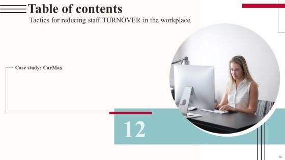 Tactics_For_Reducing_Staff_TURNOVER_In_The_Workplace_Ppt_PowerPoint_Presentation_Complete_Deck_With_Slides_Slide_58.jpg