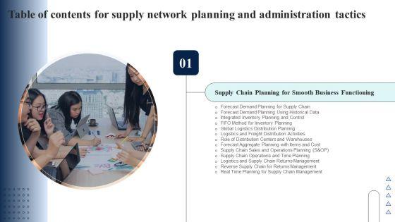 Tactics_Supply_Network_Planning_And_Administration_Tacticstable_Of_Contents_Rules_PDF_Slide_1.jpg
