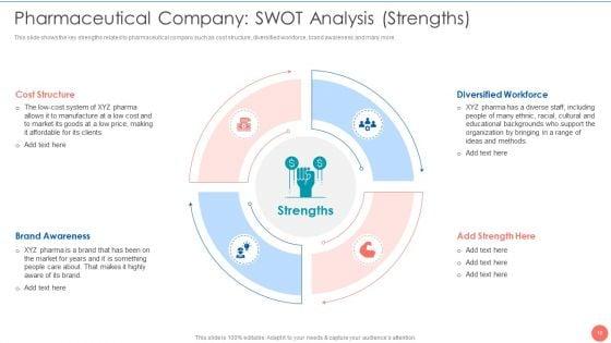 Tactics_To_Achieve_Sustainability_In_Pharma_Company_Case_Competition_Ppt_PowerPoint_Presentation_Complete_Deck_With_Slides_Slide_18.jpg