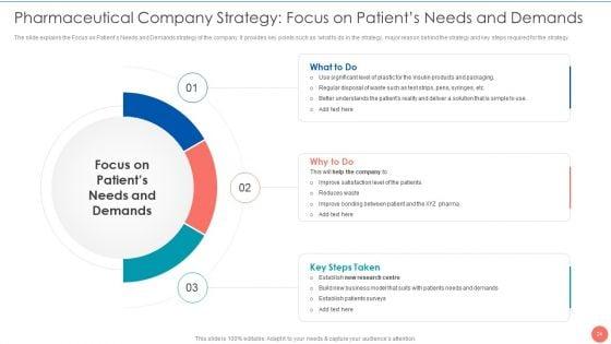 Tactics_To_Achieve_Sustainability_In_Pharma_Company_Case_Competition_Ppt_PowerPoint_Presentation_Complete_Deck_With_Slides_Slide_24.jpg