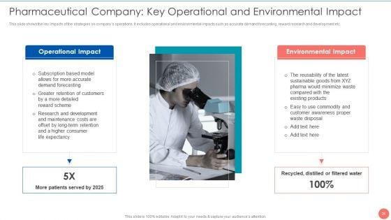 Tactics_To_Achieve_Sustainability_In_Pharma_Company_Case_Competition_Ppt_PowerPoint_Presentation_Complete_Deck_With_Slides_Slide_26.jpg
