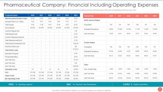 Tactics_To_Achieve_Sustainability_In_Pharma_Company_Case_Competition_Ppt_PowerPoint_Presentation_Complete_Deck_With_Slides_Slide_31.jpg
