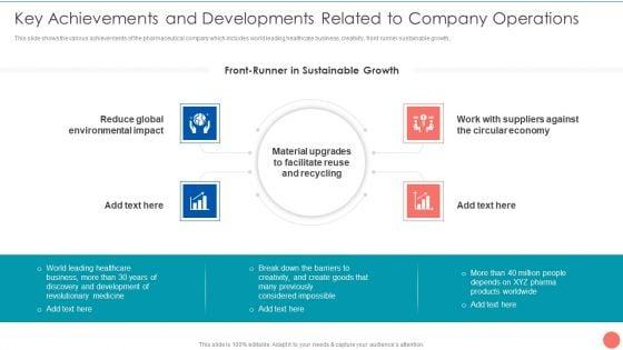 Tactics_To_Achieve_Sustainability_Key_Achievements_And_Developments_Related_To_Company_Operations_Summary_PDF_Slide_1.jpg