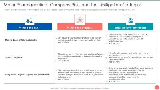 Tactics_To_Achieve_Sustainability_Major_Pharmaceutical_Company_Risks_And_Their_Mitigation_Strategies_Structure_PDF_Slide_1.jpg