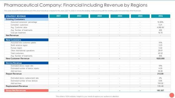 Tactics_To_Achieve_Sustainability_Pharmaceutical_Company_Financial_Including_Revenue_By_Regions_Structure_PDF_Slide_1.jpg