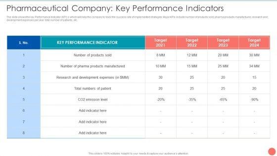 Tactics_To_Achieve_Sustainability_Pharmaceutical_Company_Key_Performance_Indicators_Background_PDF_Slide_1.jpg