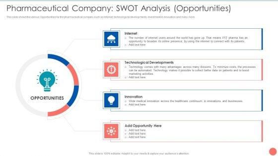 Tactics_To_Achieve_Sustainability_Pharmaceutical_Company_SWOT_Analysis_Opportunities_Rules_PDF_Slide_1.jpg