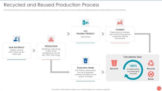 Tactics_To_Achieve_Sustainability_Recycled_And_Reused_Production_Process_Sample_PDF_Slide_1.jpg