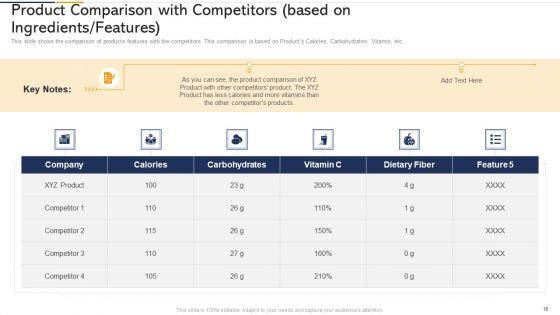 Tactics_To_Built_Customer_Loyalty_Case_Competition_Ppt_PowerPoint_Presentation_Complete_Deck_With_Slides_Slide_16.jpg