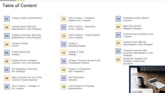 Tactics_To_Built_Customer_Loyalty_Case_Competition_Ppt_PowerPoint_Presentation_Complete_Deck_With_Slides_Slide_2.jpg