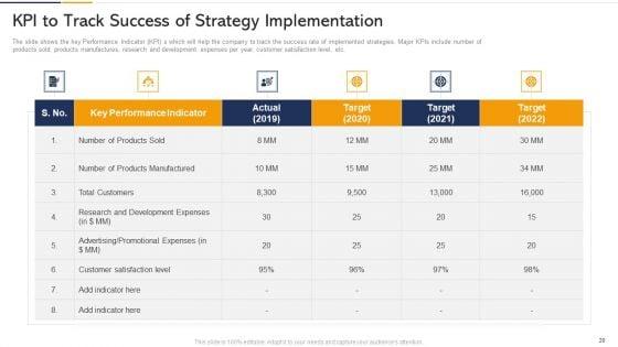Tactics_To_Built_Customer_Loyalty_Case_Competition_Ppt_PowerPoint_Presentation_Complete_Deck_With_Slides_Slide_20.jpg