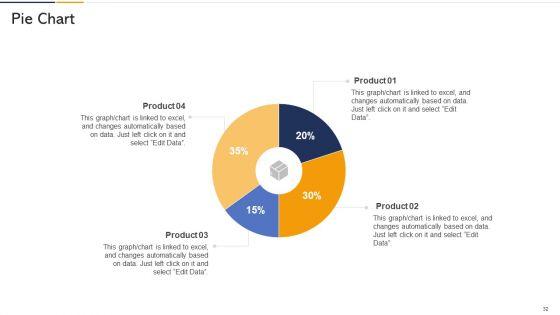 Tactics_To_Built_Customer_Loyalty_Case_Competition_Ppt_PowerPoint_Presentation_Complete_Deck_With_Slides_Slide_32.jpg