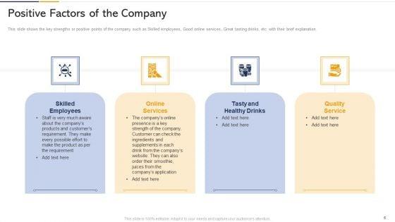 Tactics_To_Built_Customer_Loyalty_Case_Competition_Ppt_PowerPoint_Presentation_Complete_Deck_With_Slides_Slide_6.jpg