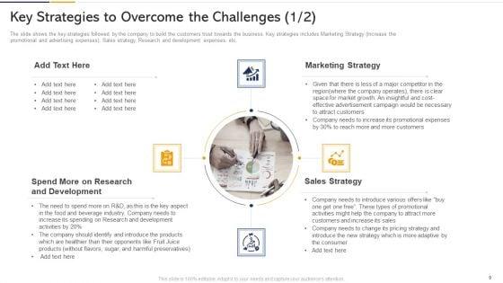 Tactics_To_Built_Customer_Loyalty_Case_Competition_Ppt_PowerPoint_Presentation_Complete_Deck_With_Slides_Slide_9.jpg