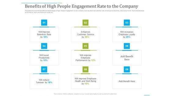 Tactics_To_Develop_People_Engagement_In_Organization_Benefits_Of_High_People_Engagement_Rate_To_The_Company_Brochure_PDF_Slide_1.jpg