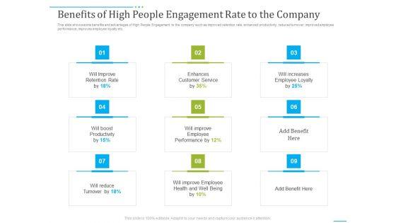 Tactics_To_Develop_People_Engagement_In_Organization_Ppt_PowerPoint_Presentation_Complete_Deck_With_Slides_Slide_22.jpg