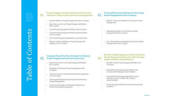 Tactics_To_Develop_People_Engagement_In_Organization_Ppt_PowerPoint_Presentation_Complete_Deck_With_Slides_Slide_3.jpg