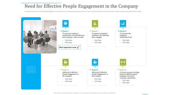 Tactics_To_Develop_People_Engagement_In_Organization_Ppt_PowerPoint_Presentation_Complete_Deck_With_Slides_Slide_5.jpg