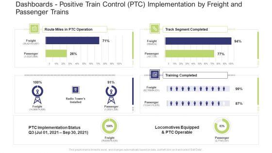 Tactics_To_Enhance_The_Understanding_Of_A_Railway_Business_Case_Competition_Ppt_PowerPoint_Presentation_Complete_Deck_With_Slides_Slide_34.jpg