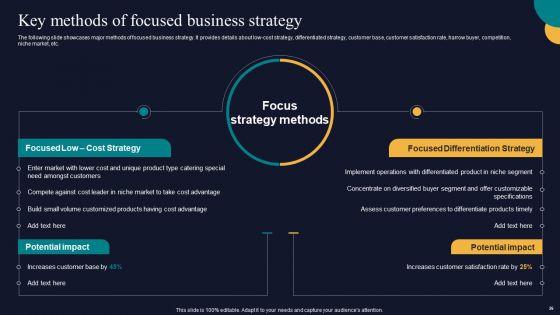 Tactics_To_Gain_Sustainable_Competitive_Edge_Ppt_PowerPoint_Presentation_Complete_Deck_With_Slides_Slide_26.jpg