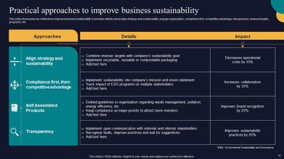 Tactics_To_Gain_Sustainable_Competitive_Edge_Ppt_PowerPoint_Presentation_Complete_Deck_With_Slides_Slide_31.jpg