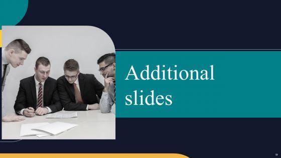 Tactics_To_Gain_Sustainable_Competitive_Edge_Ppt_PowerPoint_Presentation_Complete_Deck_With_Slides_Slide_52.jpg