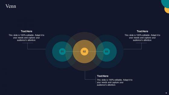 Tactics_To_Gain_Sustainable_Competitive_Edge_Ppt_PowerPoint_Presentation_Complete_Deck_With_Slides_Slide_58.jpg