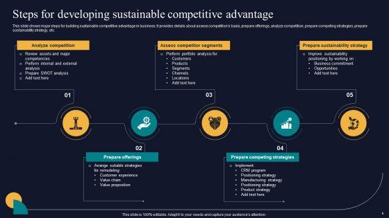 Tactics_To_Gain_Sustainable_Competitive_Edge_Ppt_PowerPoint_Presentation_Complete_Deck_With_Slides_Slide_6.jpg