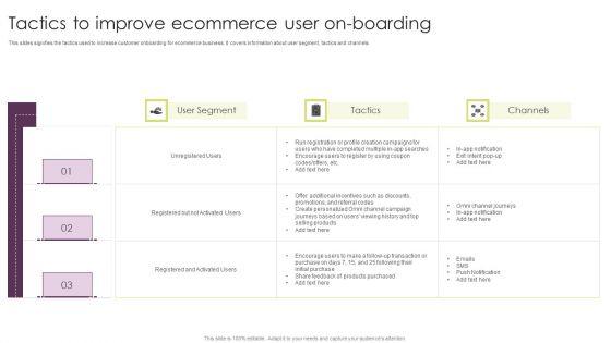 Tactics_To_Improve_Ecommerce_User_On_Boarding_Rules_PDF_Slide_1.jpg