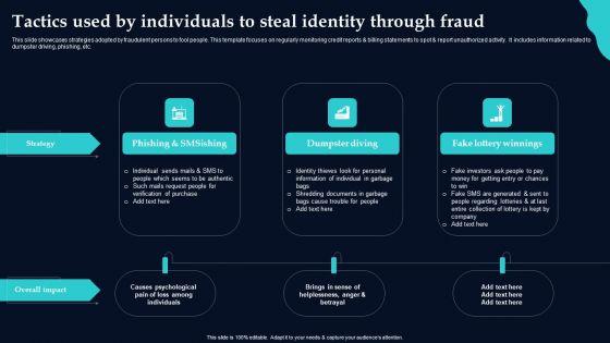 Tactics_Used_By_Individuals_To_Steal_Identity_Through_Fraud_Introduction_PDF_Slide_1.jpg