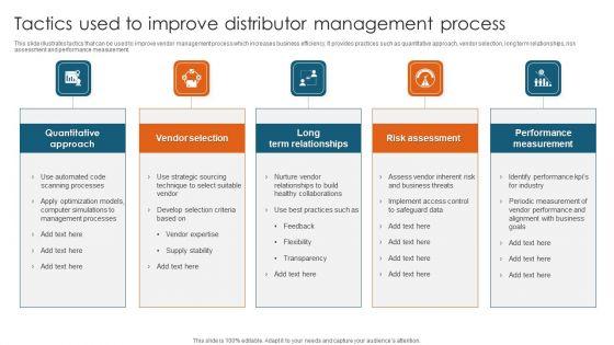 Tactics_Used_To_Improve_Distributor_Management_Process_Structure_PDF_Slide_1.jpg