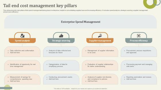 Tail_End_Cost_Management_Key_Pillars_Background_PDF_Slide_1.jpg