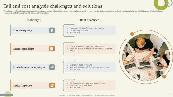 Tail_End_Cost_Ppt_PowerPoint_Presentation_Complete_Deck_With_Slides_Slide_11.jpg
