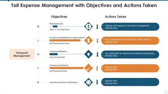Tail_Expense_Management_With_Objectives_And_Actions_Taken_Download_PDF_Slide_1.jpg