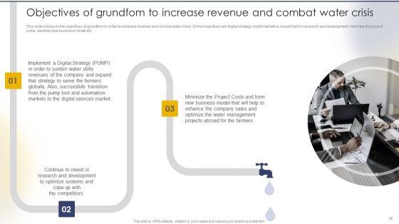 Tailored_Solutions_To_Tackle_Global_Water_Crisis_Case_Competition_Ppt_PowerPoint_Presentation_Complete_Deck_With_Slides_Slide_10.jpg