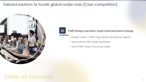 Tailored_Solutions_To_Tackle_Global_Water_Crisis_Case_Competition_Ppt_PowerPoint_Presentation_Complete_Deck_With_Slides_Slide_11.jpg