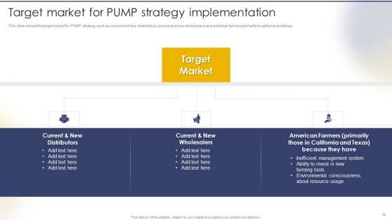 Tailored_Solutions_To_Tackle_Global_Water_Crisis_Case_Competition_Ppt_PowerPoint_Presentation_Complete_Deck_With_Slides_Slide_13.jpg